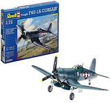 Model Airplane Kits