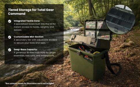 Roddarch Beginners Fishing Kit – Complete Starter Set