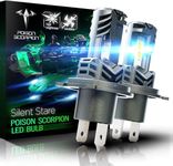 POISON SCORPION H4 Bulbs Fanless Fo