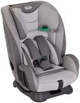 Graco FlexiGrow R129 Harness Booster (76-145cm - 15 Months to Approx. 12 Years). Harness mode from 15 months to approx. 4 Yrs (76-105cm), Highback mode from approx. 3.5 to 12 yrs(105-145cm), Quartz
