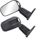 Kimpex Deluxe Mirror with Protector Bolt-on