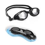 Goggles For Women