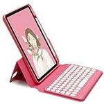 Rotatable Vertical Color Keyboard C