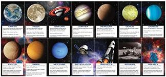 Creative Converting PC051533 Favor FACT Cards Outer Space Party Favor-14 Pcs, Paper, Multicolor