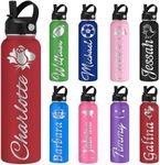 Custom Water Bottles Personalized w