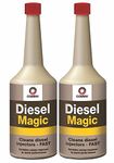 Fastcar 2 x Comma Diesel Magic 400ml