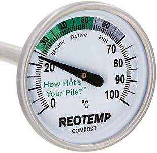 REOTEMP Ba