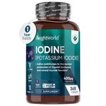 Iodine Supplement For Men