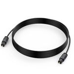 Tobo Optical Audio Cable,Fiber Optic Cable Ultra-Thin Cord,Spdif Toslink Optical Cable Compatible With Tv Sound Bar Home Theater Ps4 Xbox Samsung Vizio Bose-Td-674Oc (15-Meter Pack Of 2),Black