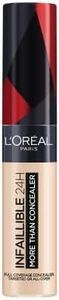 L'Oréal Pa