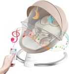 Uuoeebb Baby Bouncer with Bluetooth