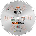 CMT 253.072.12 ITK Industrial Finis