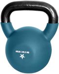 Yes4All Neoprene Coated & Kettlebell Sets - Hand Weights for Home Gym & Dumbbell Weight Set Training - Dark Blue - 65 lbs