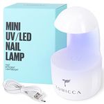 TOMICCA Mini Nail Lamp - UV/LED Nail Dryer UV Light for Nails for Gel Nail Polish, Nail Tips and Nail Extensions, Nail Art Tools for Starters Home DIY Professionals Salon