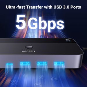 UGREEN 4-Port HDMI KVM Switch – Multi-Device USB Sharing