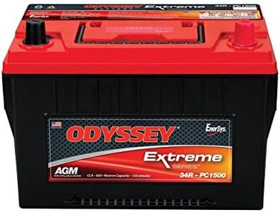 Odyssey EX