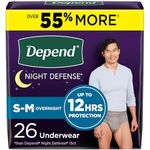 Depend Night Defense Adult Incontinence Underwear for Men, Disposable, Overnight, Small/Medium, Grey, 26 Count, Packaging May Vary