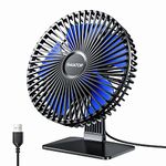 Gaiatop Small Table Fan, 6.5 Inch Ultra-quiet, 90° Adjustment for Better Cooling, 3 Speeds Portable Mini Powerful Desktop Table Fan, Small Personal Cooling Fan for Home Office (Blue Blade)