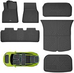 KARPAL Floor Mats Fit with Tesla Mo
