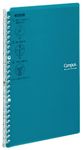 Kokuyo Campus Smart Ring Binder, B5 Blue Green Binder Notebook Up to 25 Sheets 26 Holes Slim Binder Folder with 10 Extra Campus Sarasara Loose-Leaf Paper for Work & Study, Japan Import (RU-SP700BG)