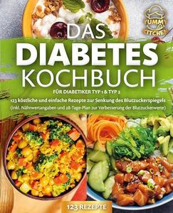 Das Diabet