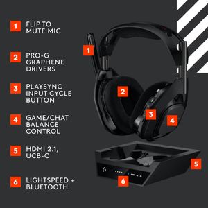Astro A50 X Wireless Gaming Headset – Over-Ear, Black