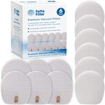 Fette Filter - Pre-Motor Foam & Felt Filters Compatible with Shark IX140, IX141, IZ140, IZ142, IZ162H, UZ145 Rocket Pro Cordless Stick Vacuums. Compare to Part # 617FJ140. Pack of 6