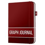 Scribbles That Matter | A5 Graph Journal Notebook | Grid 150 pages, 120gsm thick paper, 2 bookmarks, penloop, elastic band, (V) leather hard cover | Men and women journals for writing | 5.75”x8.25”