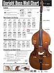 Poster UPRIGHT BASS WALL CHART For 