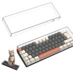 iXCC keyboard cover