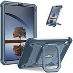 Fintie Case for iPad Mini 7 (A17 Pro) 2024 / iPad Mini 6 2021, [Tuatara Magic Ring] 360 Degree Rotating Shockproof Rugged Cover w/Screen Protector for iPad Mini 7th/6th Generation 8.3 Inch, Navy