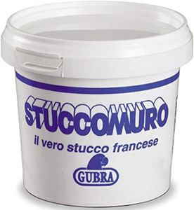Gubra Stuc