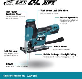 Makita 18V LXT Brushless Jigsaw – Cordless Power Tool