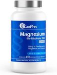 CanPrev Pure Magnesium Bisglycinate