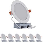 HALO HLB 6 inch LED Recessed Lighti