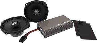 Hogtunes 225 Watt Amplifier and 5.25" Front Speaker Kit (REV 225SG Kit-AA)