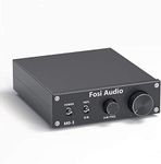 Fosi Audio M03 200 Watt TPA3255 Sub