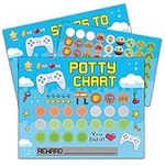 Video Game Potty Training Reward Ch