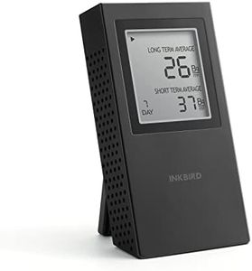 Inkbird Medidor Radon,Detector de Radon Portatile Monitoreo Continuo a Corto y Largo Plazo,Alerta de Pila Baja,Versión EU-Bq/m³,Detector de Gas Radón para Casa, Oficina, Garaje