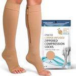 Lemon Hero Copper-Infused Open Toe 15-20mmHg Compression Socks | Toeless Knee High Compression Stockings for Women and Men | Provide Blood circulation Support and Varicose Vein Relief (2X-Large)