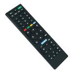VINABTY RMT-TX450E Replacement Remote Control fit for Sony Bravia TV RMTTX450E remote control A80LSERIES XR-55A95LU XR-65A95LU FWD-75X95L FWD-77A80L KD-50X75WL XR-77A95LPU