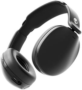 Skullcandy