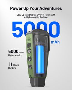 TOPDON TS004 Thermal Monocular – Handheld Infrared Night Vision