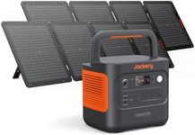 Jackery Explorer 2000 v2 Power Stat
