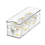 iDesign Clear Recycled Plastic Slim Fridge and Freezer Bin