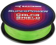 KastKing Superpower ColorShield Bra