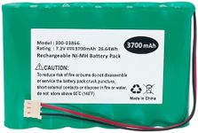 JIIKER 300-03866,LCP500-4B Battery Replacement for Honeywell Lynx 5100, Lynx 5200, Lynx 5210, Lynx Touch 7000 Security Alarm Systems 7.2V, 3700mAh