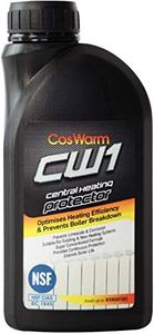 CosWarm CW