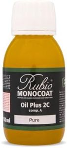 Rubio Mono