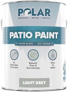 Polar Pati